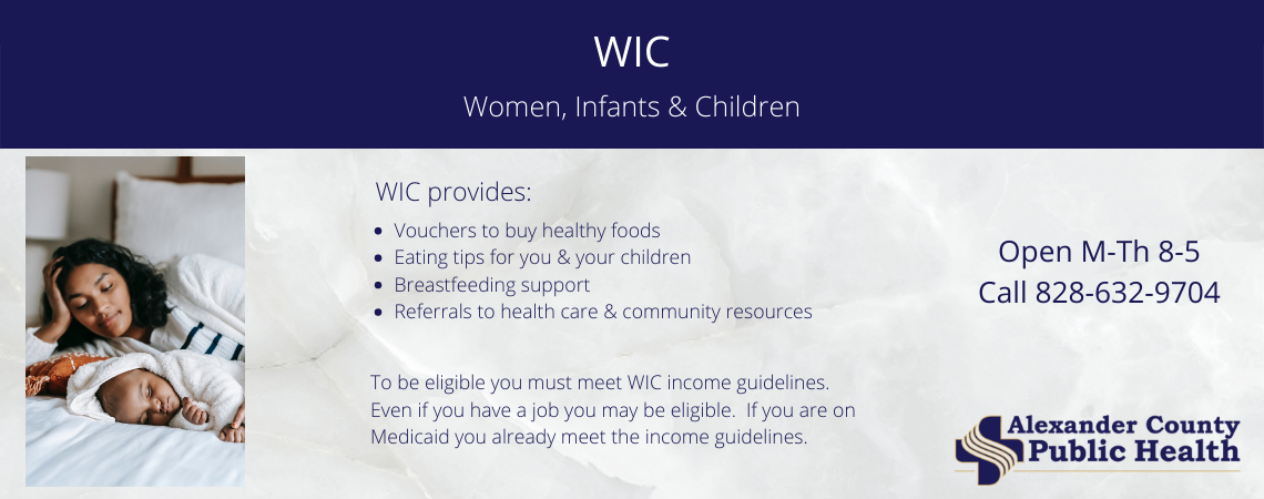 WIC for Website