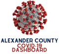 Alexander County Covid-19 Dashboard