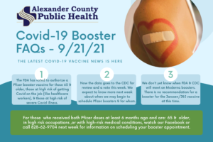 FDA has voted to authorize Pfizer boosters for fully vaccinated adults 65 & older, those at high risk of occupational exposure & those at high risk for serious Covid illness. The recommendation applies to those fully vaccinated for 6 months or more. CDC now will vote this week. Call next week for more information regarding your Pfizer booster.